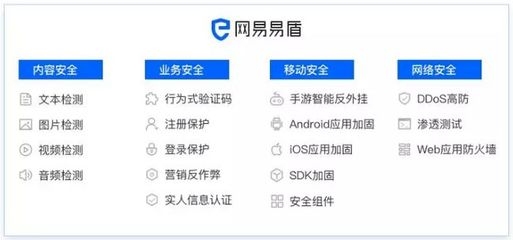 如何驗證加固公司的資質(zhì)，加固公司資質(zhì)驗證全攻略，方法、要點與注意事項詳解 行業(yè)新聞 第2張