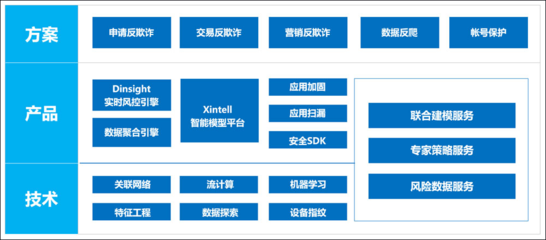加固設(shè)計中的經(jīng)濟成本控制策略，加固設(shè)計中經(jīng)濟成本控制策略探究 行業(yè)新聞 第1張