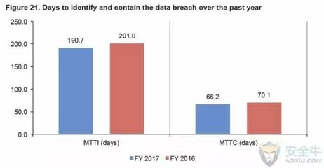 加固設(shè)計中的經(jīng)濟成本控制策略，加固設(shè)計中經(jīng)濟成本控制策略探究 行業(yè)新聞 第2張
