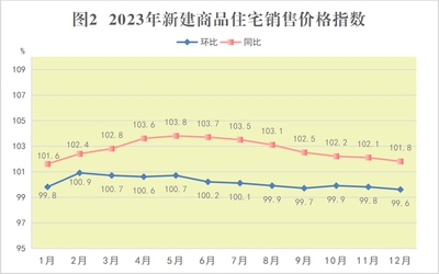加固工程技術(shù)發(fā)展趨勢，加固工程技術(shù)，現(xiàn)狀剖析與未來發(fā)展趨勢展望 行業(yè)新聞 第3張