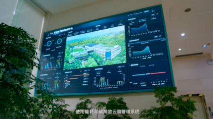 環(huán)保廠房的能耗管理方法，環(huán)保廠房能耗管理，方法與策略全