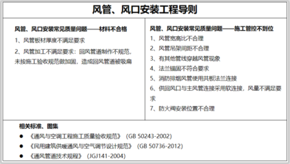 建筑施工材料質(zhì)量控制要點，建筑施工材料質(zhì)量控制要點 行業(yè)新聞 第4張