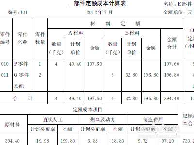 加固工程成本效益分析，加固工程成本效益，深度剖析與策略