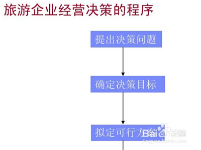 加固工程成本效益分析，加固工程成本效益，深度剖析與策略 行業(yè)新聞 第4張