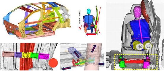 加固設(shè)計(jì)工程師職業(yè)發(fā)展路徑