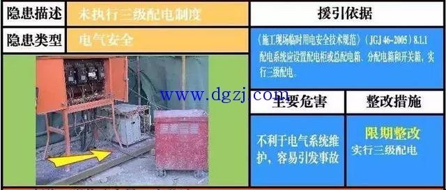 工業(yè)建筑電氣線路安全管理，工業(yè)建筑電氣線路安全管理要點與策略解析