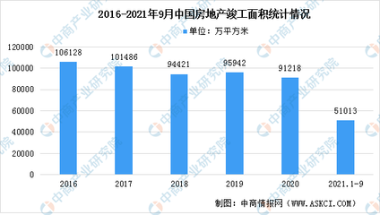 加固設計市場未來預測，加固設計市場未來走向預測，機遇與，加固設計市場未來走向預測，機遇與挑戰(zhàn)分析