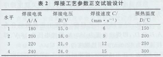 厚鋼板預(yù)熱溫度與焊接速度關(guān)系，厚鋼板預(yù)熱溫度與焊接速度的關(guān)聯(lián) 行業(yè)新聞 第4張