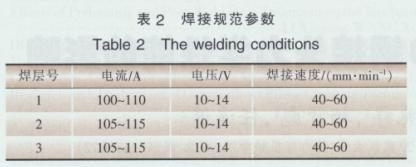 厚鋼板預(yù)熱溫度與焊接速度關(guān)系，厚鋼板預(yù)熱溫度與焊接速度的關(guān)聯(lián) 行業(yè)新聞 第3張