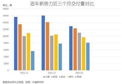 加固材料品牌市場占有率，加固材料品牌市場占有率分析報告 行業(yè)新聞 第3張