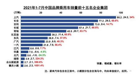 加固材料品牌市場占有率，加固材料品牌市場占有率分析報告 行業(yè)新聞 第2張