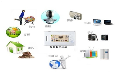 老舊社區(qū)改造的經(jīng)濟(jì)成本分析，老舊社區(qū)改造，經(jīng)濟(jì)成本的深度剖析 行業(yè)新聞 第4張