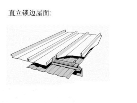 錳鋼板在建筑領(lǐng)域的具體應(yīng)用案例，錳鋼板于建筑領(lǐng)域應(yīng)用實例剖析 行業(yè)新聞 第2張