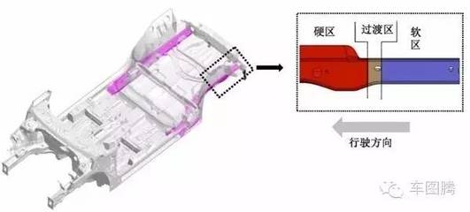 如何優(yōu)化鋼板厚度控制工藝，鋼板厚度控制工藝優(yōu)化策略與方法