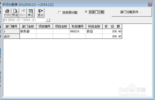 固定資產(chǎn)折舊審計要點解析，固定資產(chǎn)折舊審計要點全 行業(yè)新聞 第4張