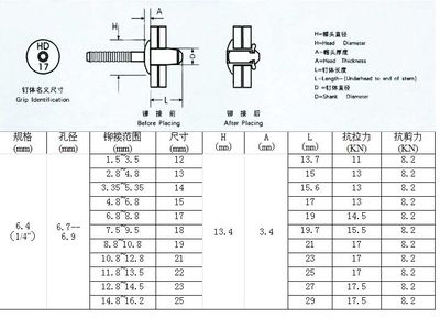 梁粘鋼加固后的檢測方法有哪些，梁粘鋼加固后檢測方法全解析 行業(yè)新聞 第1張