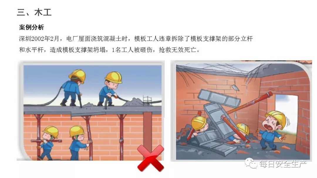 建筑安全事故案例分析方法，建筑安全事故案例分析方法之探究與應(yīng)用