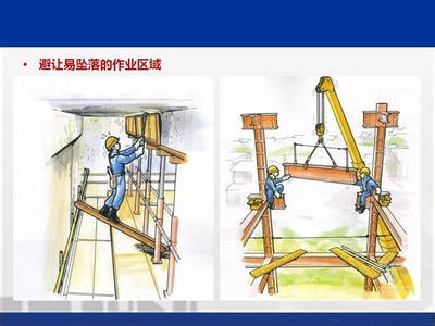 建筑安全事故案例分析方法，建筑安全事故案例分析方法之探究與應(yīng)用