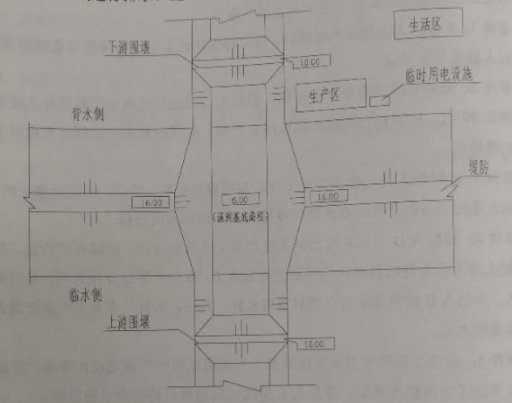 涵洞蓋板施工質(zhì)量問題案例，涵洞蓋板施工質(zhì)量問題典型案例剖析 行業(yè)新聞 第4張