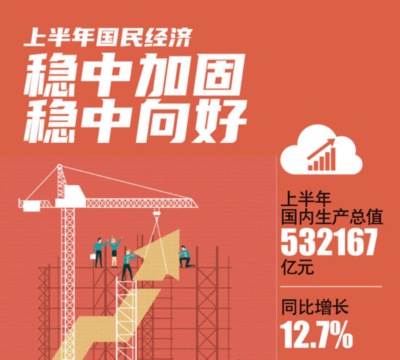 建筑加固行業(yè)未來就業(yè)前景，建筑加固行業(yè)未來就業(yè)前景，機遇與 行業(yè)新聞 第4張
