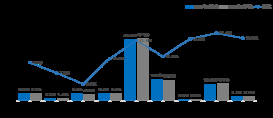 加固設計行業(yè)未來增長點，探析加固設計行業(yè)未來增長點 行業(yè)新聞 第2張