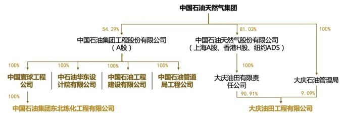 設(shè)計(jì)院資質(zhì)升級(jí)流程詳解，設(shè)計(jì)院資質(zhì)升級(jí)全攻略，流程、要點(diǎn)與關(guān)鍵步驟詳解