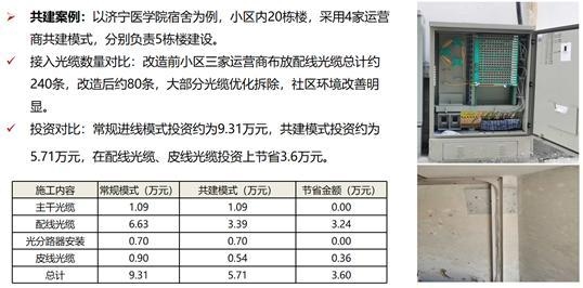 廠房建設(shè)成本核算案例分析，廠房建設(shè)成本核算，案例剖析與啟示，廠房建設(shè)成本核算案例剖析及啟示，廠房建設(shè)成本核算案例剖析與啟示