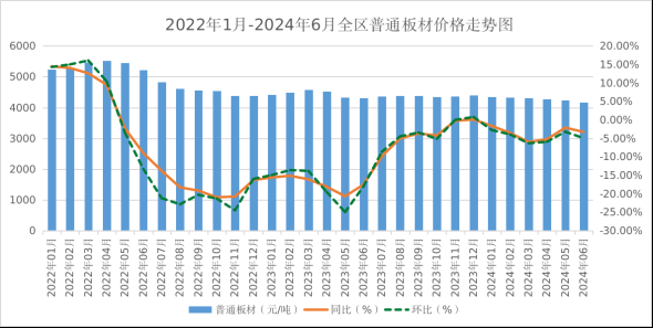 8mm厚鋼板制造業(yè)需求變化，8mm厚鋼板制造業(yè)，需求變化的風(fēng)云，8mm厚鋼板制造業(yè)需求變化的風(fēng)云