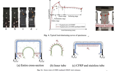海洋環(huán)境下碳纖維耐久性挑戰(zhàn)，海洋環(huán)境下碳纖維耐久性面臨嚴(yán)峻挑戰(zhàn)，環(huán)境下碳纖維耐久性，嚴(yán)峻挑戰(zhàn)與