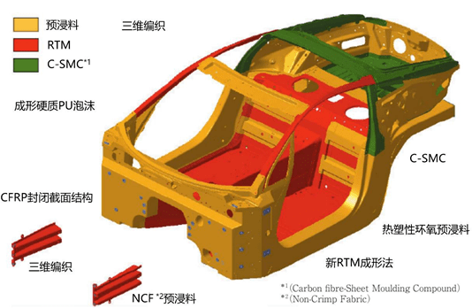 CFRP加固法的實(shí)際應(yīng)用案例，CFRP加固法在[具體場景]的實(shí)際應(yīng)用案例剖析 行業(yè)新聞 第3張