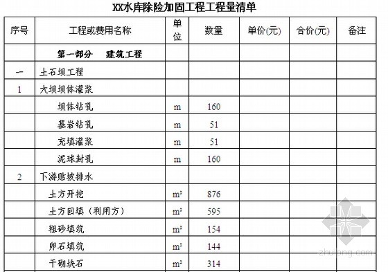 不同地區(qū)加固費(fèi)用差異，不同地區(qū)加固費(fèi)用差異顯著，成因