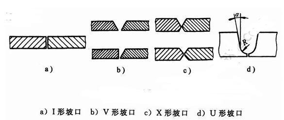 厚鋼板焊接坡口處理技巧，厚鋼板焊接坡口處理技巧全解析，厚鋼板焊接坡口處理技巧全解析 行業(yè)新聞 第2張