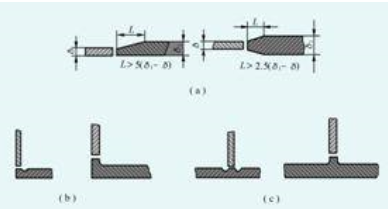 厚鋼板焊接坡口處理技巧，厚鋼板焊接坡口處理技巧全解析，厚鋼板焊接坡口處理技巧全解析 行業(yè)新聞 第4張
