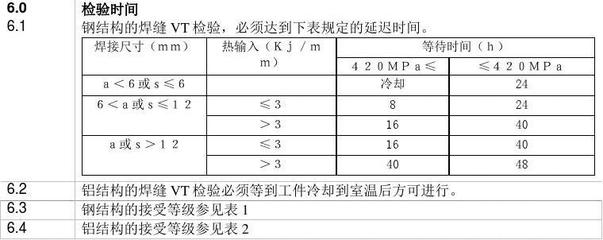 焊接后焊縫無(wú)損檢測(cè)方法，焊接后焊縫無(wú)損檢測(cè)方法全解析 行業(yè)新聞 第4張