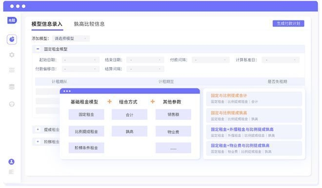 廠房租金變動(dòng)對(duì)企業(yè)利潤(rùn)影響，廠房租金波動(dòng)，企業(yè)利潤(rùn)的敏感晴雨表 行業(yè)新聞 第3張