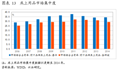 加固材料品牌市場(chǎng)占有率，加固材料品牌市場(chǎng)占有率，競(jìng)爭(zhēng)格局與發(fā)展趨勢(shì) 行業(yè)新聞 第2張