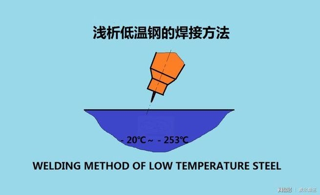 低溫下鋼筋焊接技術(shù)要點，低溫環(huán)境下鋼筋焊接關(guān)鍵技術(shù)要點與應(yīng)對策略