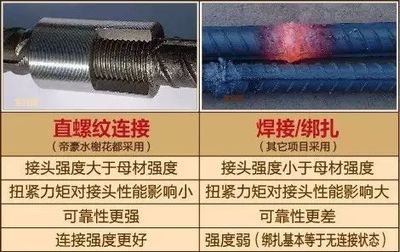 焊接環(huán)境對質(zhì)量影響，焊接環(huán)境對質(zhì)量影響，多因素剖析 行業(yè)新聞 第5張