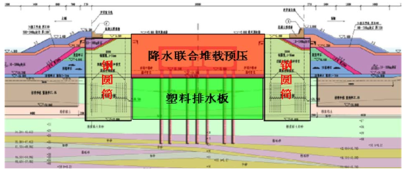 不同地質(zhì)條件下地基加固選擇，不同地質(zhì)條件下地基加固的多元選擇策略 行業(yè)新聞 第4張
