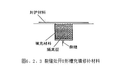 房屋加固驗收的國家標準，房屋加固驗收，國家標準