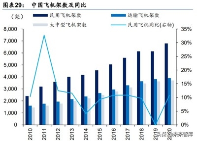 玻璃纖維與碳纖維成本比較，玻璃纖維與碳纖維成本比較，孰高孰低，差異何在