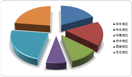 包鋼特種鋼管品牌影響力研究，包鋼特種鋼管品牌影響力深度剖析與
