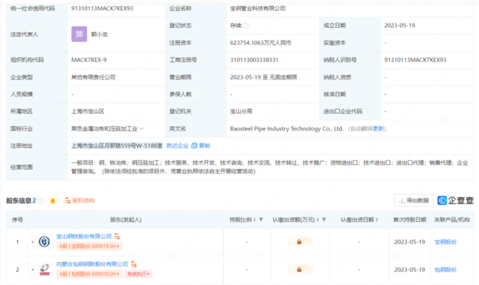 包鋼鋼管集團(tuán)與寶鋼管業(yè)合作成果，包鋼鋼管集團(tuán)攜手寶鋼管業(yè)，合作成果 行業(yè)新聞 第2張