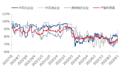 白鋼板產(chǎn)能利用率提升策略，破局白鋼板產(chǎn)能利用率困境，多維策略賦能產(chǎn)業(yè)