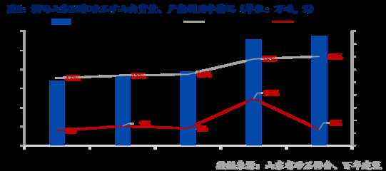 白鋼板產(chǎn)能利用率提升策略，破局白鋼板產(chǎn)能利用率困境，多維策略賦能產(chǎn)業(yè)