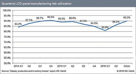 白鋼板產(chǎn)能利用率提升策略，破局白鋼板產(chǎn)能利用率困境，多維策略賦能產(chǎn)業(yè)