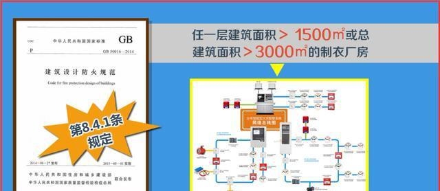 丙類廠房火災(zāi)自動(dòng)報(bào)警系統(tǒng)，丙類廠房火災(zāi)自動(dòng)報(bào)警系統(tǒng)設(shè)計(jì)要點(diǎn)