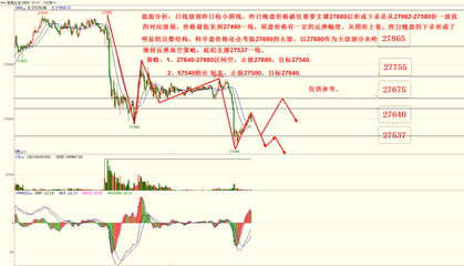 鋼板期貨市場(chǎng)操作策略，鋼板期貨市場(chǎng)操作策略，把握趨勢(shì)與 行業(yè)新聞 第2張