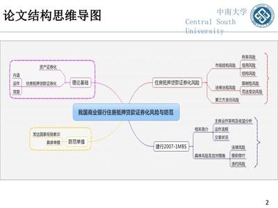 廠房貸款風(fēng)險(xiǎn)管理策略，廠房貸款風(fēng)險(xiǎn)管理，策略，廠房貸款風(fēng)險(xiǎn)管理策略解析與實(shí)施 行業(yè)新聞 第4張