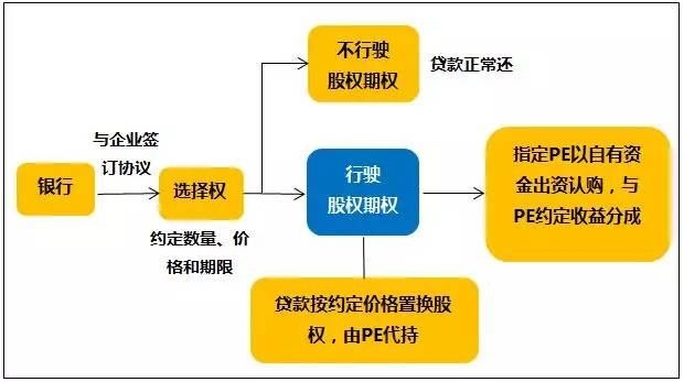 廠房貸款風(fēng)險(xiǎn)管理策略，廠房貸款風(fēng)險(xiǎn)管理，策略，廠房貸款風(fēng)險(xiǎn)管理策略解析與實(shí)施 行業(yè)新聞 第1張